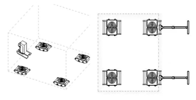 machine skates
