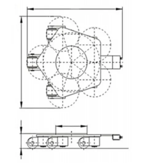 gantry crane price