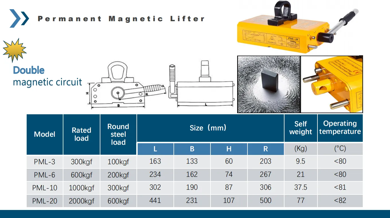 gantry crane price