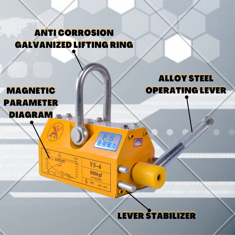 magnetic manhole lid lifter